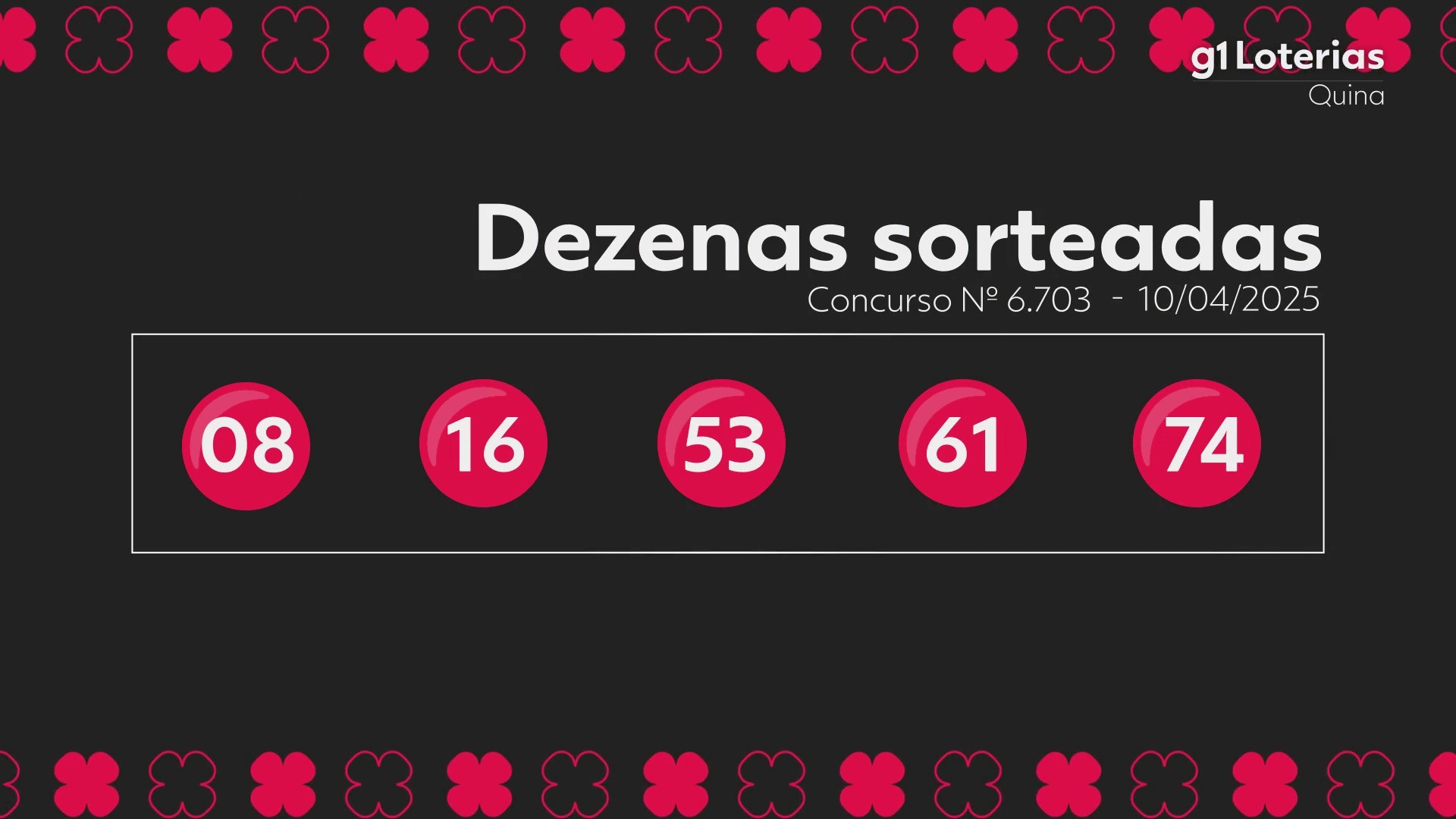 Quina: resultado do concurso 6703