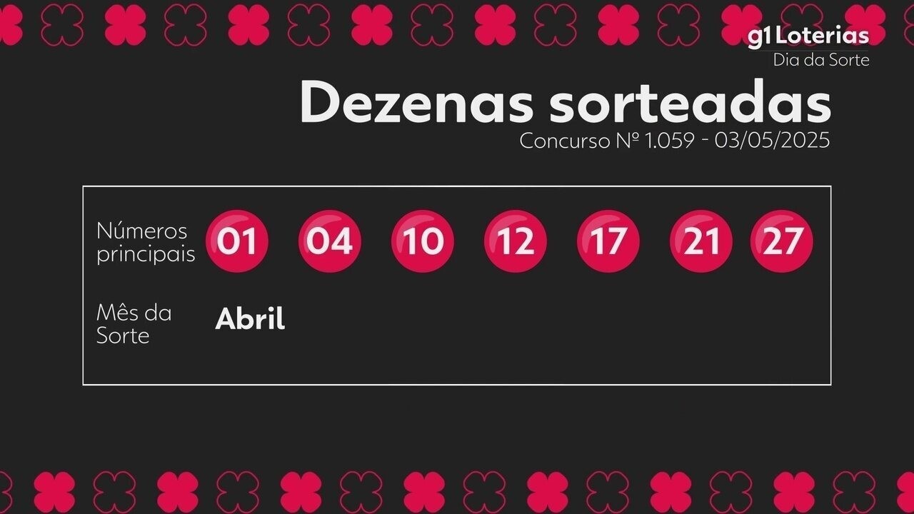 Dia de Sorte: resultado do concurso 1059