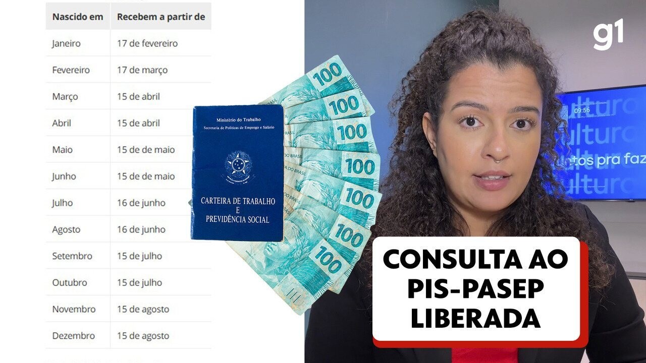 Abono salarial PIS-Pasep 2025 terá novo pagamento nesta quinta; veja quem vai receber